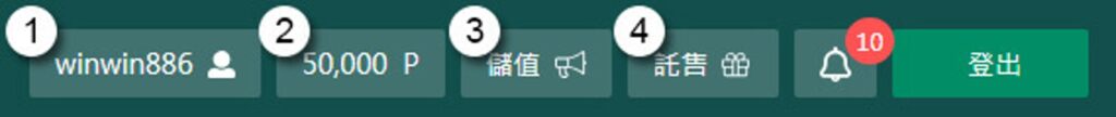 GSBET可以修改密碼嗎？ 可以，會員登入後，只要點選上圖數字號碼「1」的位置處，即可進入個人資料畫面，往下捲動即可找到變更密碼處，依照下圖輸入即可完成密碼變更